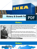 Sejarah Singkat IKEA