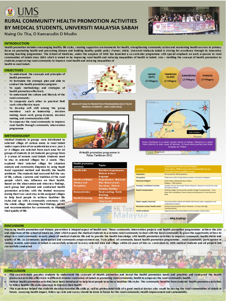 RURALCOMMUNITYHEALTHPROMOTIONACTIVITIES 1stdraft | PDF | Health ...