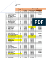 Rekap Pembayaran Siswa Daftar TP 2019-2020 Cabang TAS Revisi