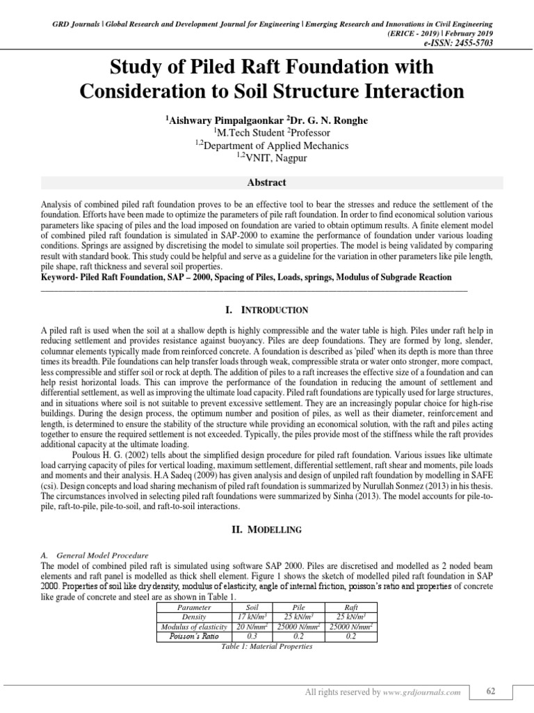 Study of Piled Raft Foundation With Consideration To Soil Structure ...
