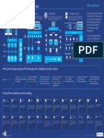 Microsoft Azure Infographic 2014 PDF