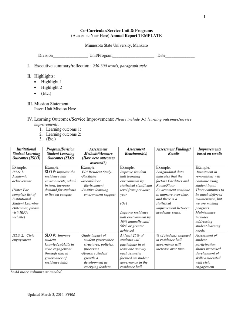Annual Report Template for Co-Curricular Programs | PDF | Governance ...