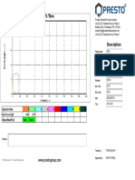 Load Monitor System3