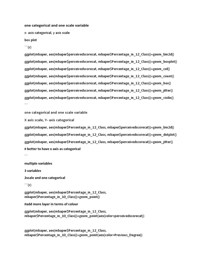 Data Visualization with ggplot2 | PDF