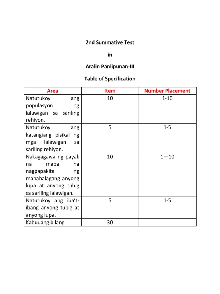 2nd Summative Test in All Subject (1st Quarter With Tos) | PDF