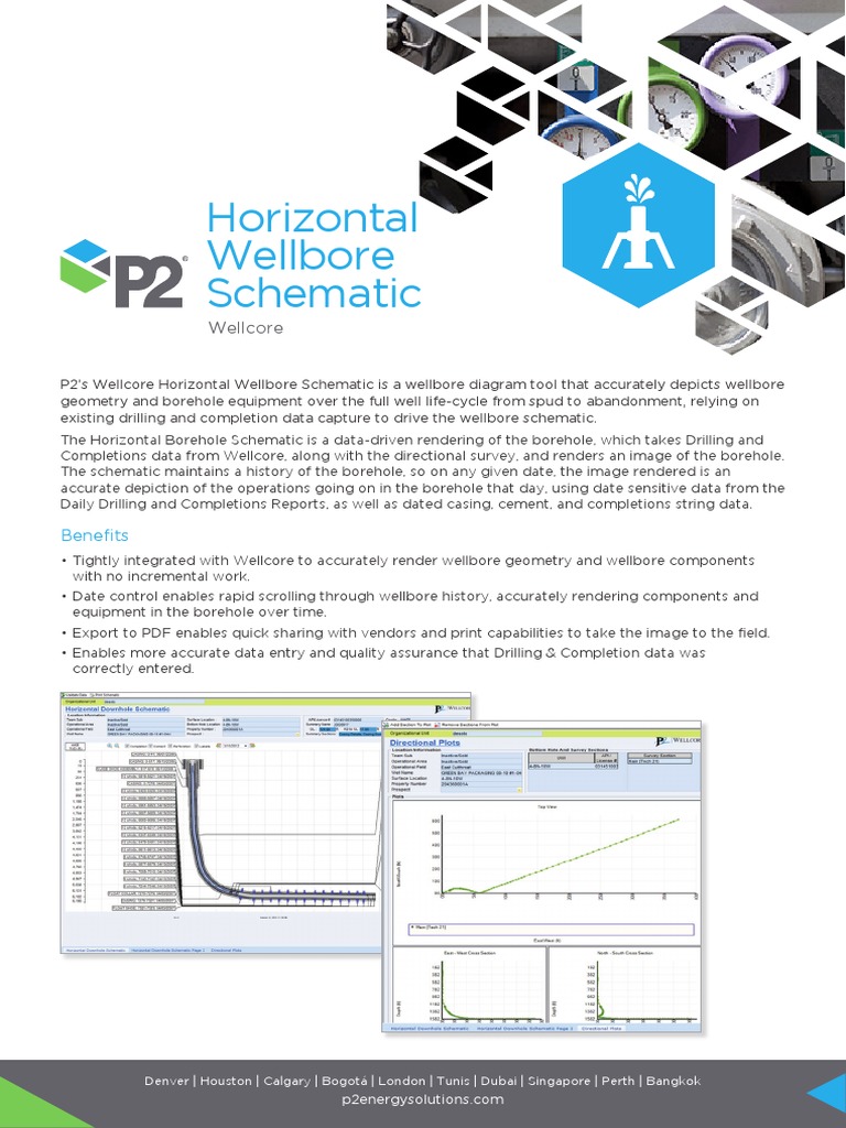 Horizontal Wellbore Schematic: Wellcore | PDF | Borehole | Information ...