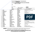 RME 4-10-19 MNL PDF