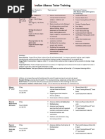 Abacus Teacher Training Syllabus