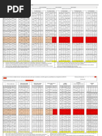 Completa - Escala Pais Perfil feminino.doc