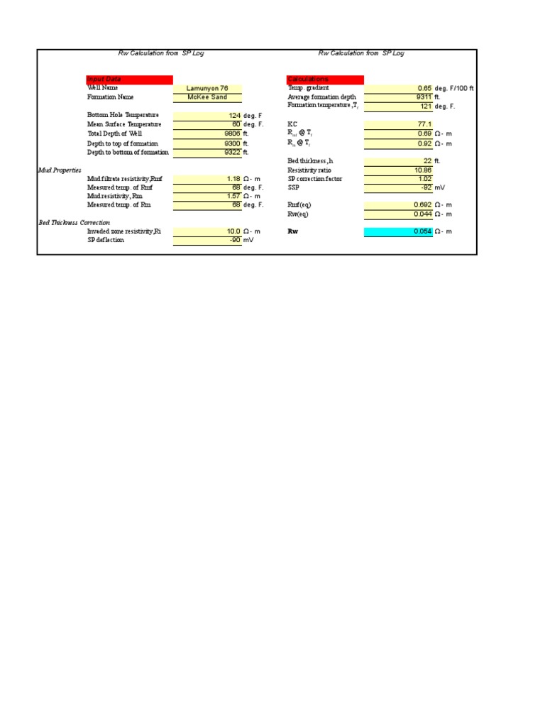 Rw Calculation for Lamunyon 76 Well | PDF