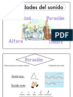 cualidades  del sonido