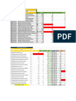 Avance Notas