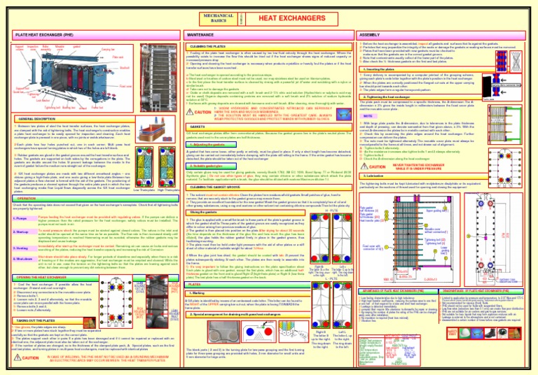 Plate Heat Exchanger | PDF | Heat Exchanger | Adhesive