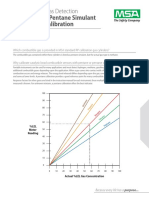 DocumentMSA Portable Gas Detection Methane As A Pentane Simulant vs. Pentane Calibration