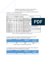 Resultados-Análisis