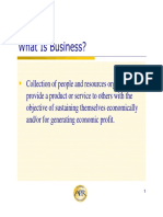 Introduction To Business