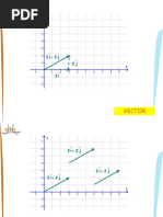 Direction Cosines and Direction Ratios - YT - Done