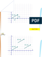 Direction Cosines and Direction Ratios - YT - Done