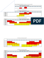 4.5. Tabel Simulasi Penjadwalan Produksi (Scheduling) Overburden Strip 02