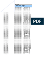 TABLE: Concrete Beam Summary - ACI 318-14 Story Label Unique Name Design Section Station