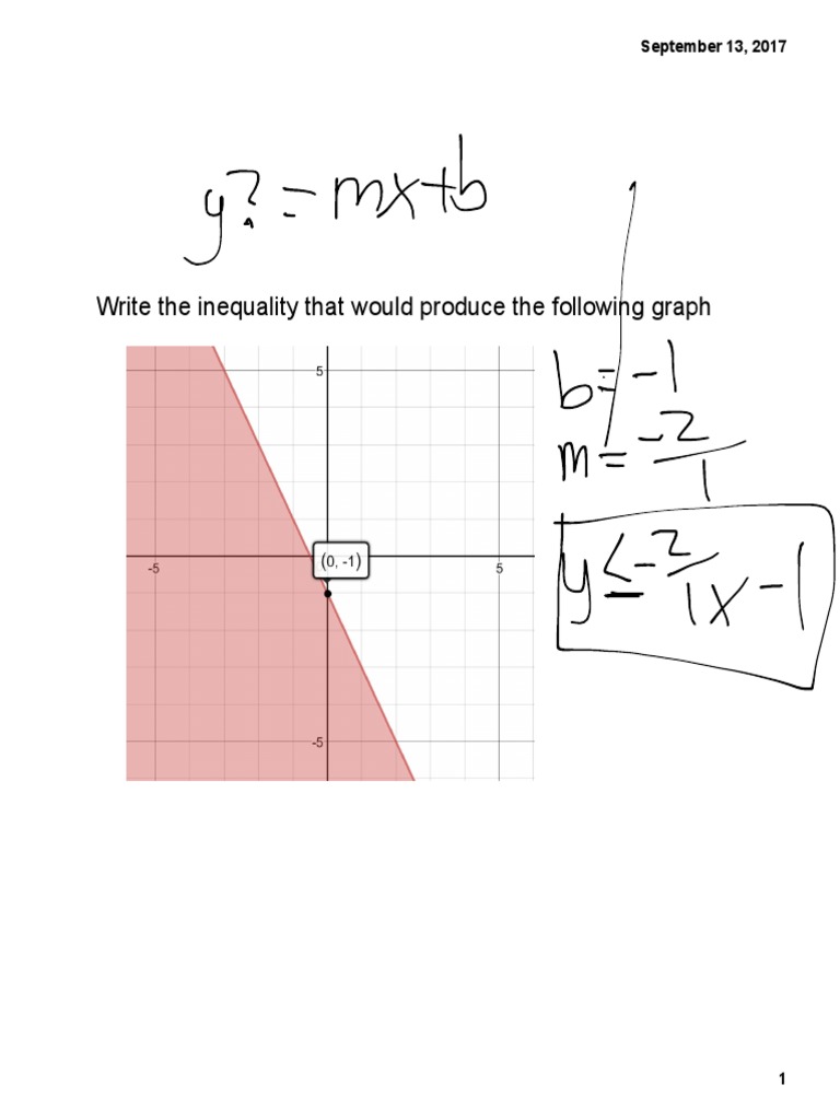 Lesson 2 | PDF | Function (Mathematics) | Theoretical Computer Science