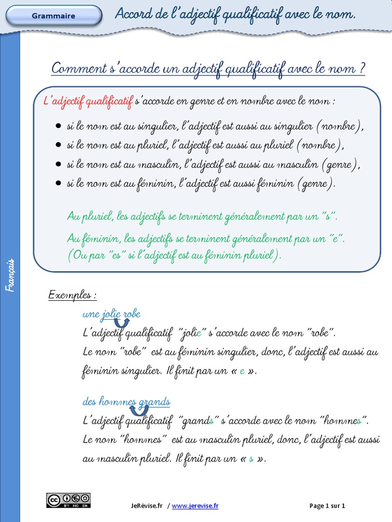 L accord De L adjectif Qualificatif Exercices Pdf Ce2 Accord Adjectif Qualificatif Nom PDF | PDF