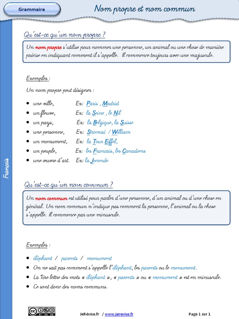 Exercice Nom Propre Nom Commun Ce2 Pdf Nom Propre Commun PDF | PDF