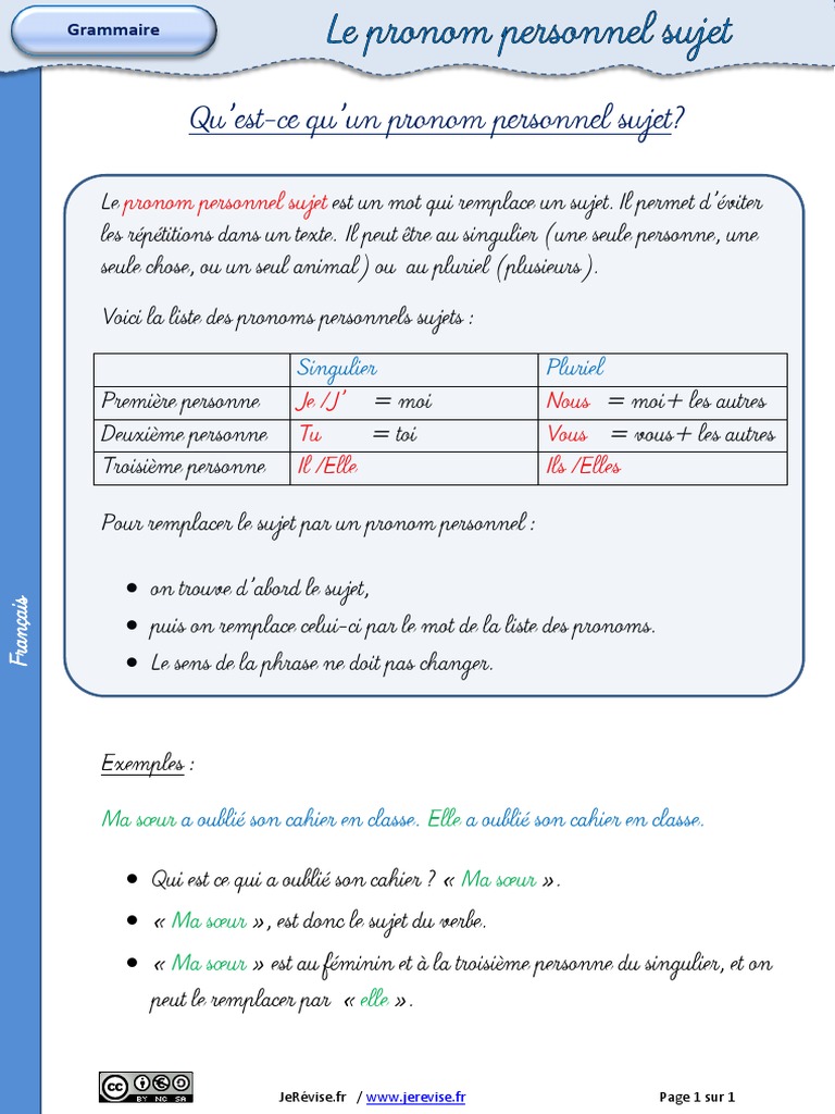 Les Pronoms Personnels Cm1 Exercices Pdf Pronom Personnel Sujet Lecon PDF | PDF | Sujet (Grammaire) | Nombre  grammatical