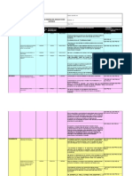 Matriz de Riesgo.2