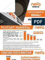 Pločasti Materijali I Vitrine PDF