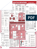 Conversations Choreographies: BPMN 2.0 - Business Process Model and Notation