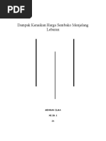 Download Dampak Kenaikan Harga Sembako Menjelang Lebaran by Mehran Ilma SN40605416 doc pdf