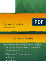 Types of Verbs: Parts of Speech Review