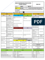 Caracterizacion de Proceso