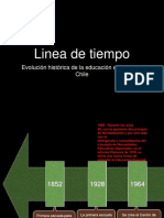 Linea de Tiempo de La Educacion Especial en Chile