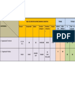 Tabla Esp. Diag 7mo