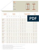 TABLAS PARA VIGAS IPE.pdf