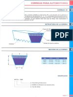 Guía de Correas AV