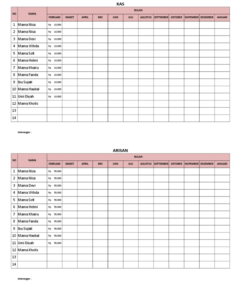 Arisan Contribution Summary | PDF
