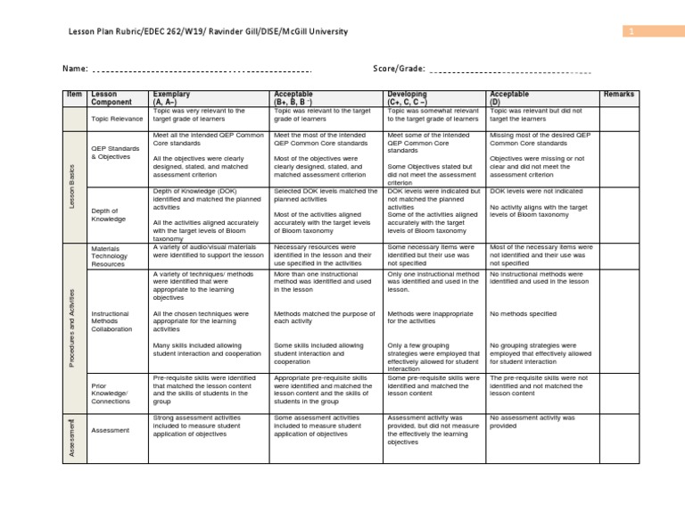 Edec262-190227 Lesson Plan Rubric | PDF | Educational Assessment ...