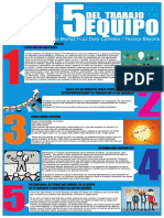 Infografia Trabajo en Equipo