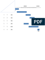 grafico de gantt.xlsx