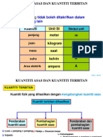 1.kuantiti Asas Dan Kuantiti Terbitan