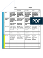 Edec262-190122 Pecha Kucha Presentation Rubric