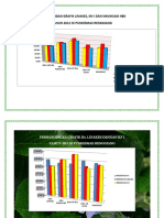 Grafik PKM Tahn 2012 Ii