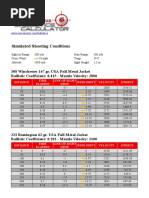 Winchester Ballistic Calculator Results