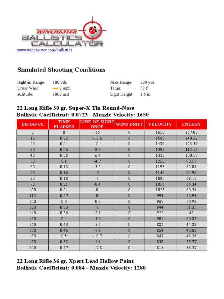 Winchester Ballistics Data Overview | PDF | Flight | Ballistics