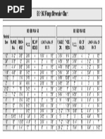 BS 1560 Flange Dimension Chart