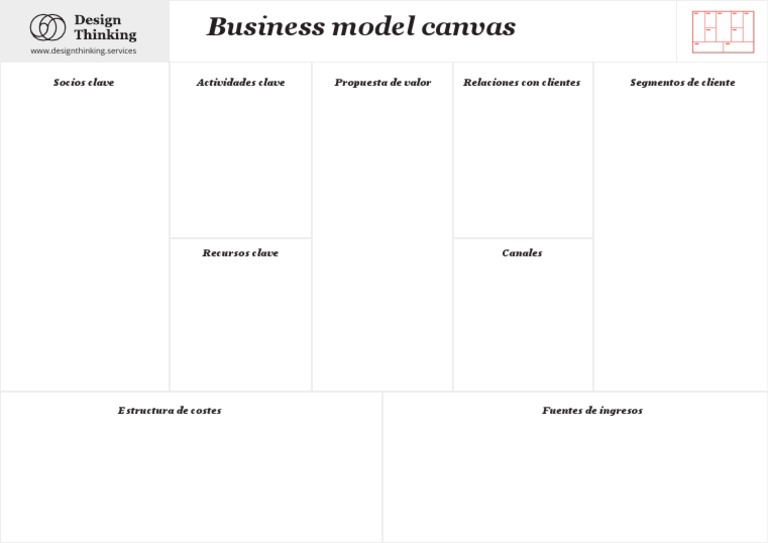 Business Model Canvas Plantilla Herramienta Design Thinking PDF | PDF ...