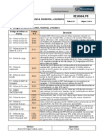 TK-Erros mcinv.pdf